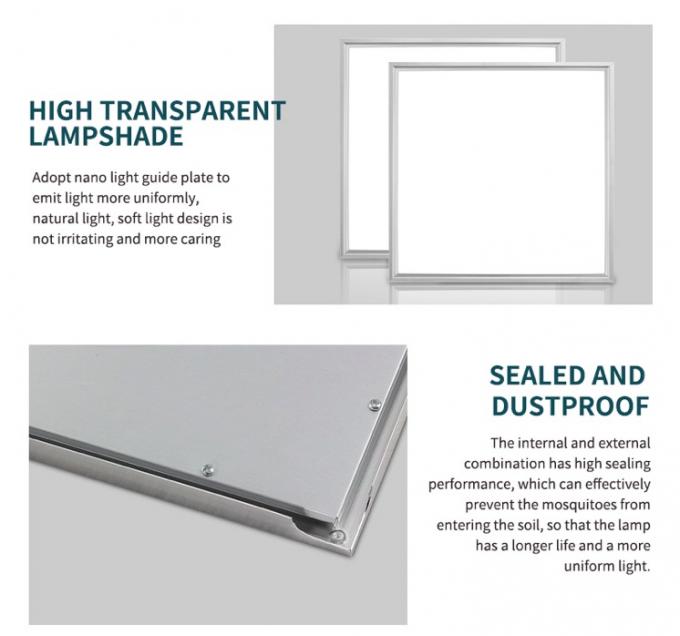 los paneles de la luz del techo suspendido LED de 5700K P1 1X4 40W